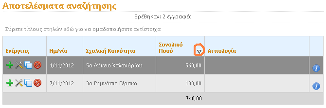 Ταξινόμηση Αποτελεσμάτων