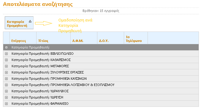 Ομαδοποίηση Αποτελεσμάτων αναζήτησης