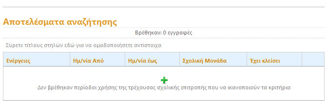 Περίοδοι Χρήσης